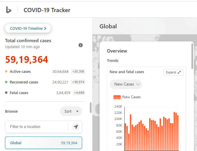 Bing Coronavirus Tracker
